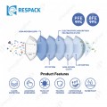 RESPACK KN95 RESPIRATOR PROTECTIVE FACE MASK 10'S/BOX RESPACK KN95 RESPIRATOR PROTECTIVE FACE MASK 10'S/BOX