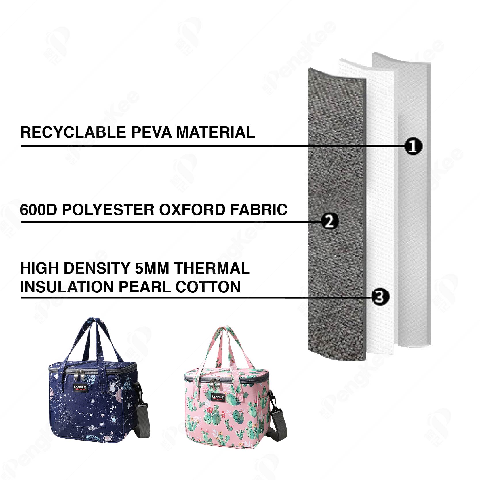 HEAT PRESERVATION BAG 
